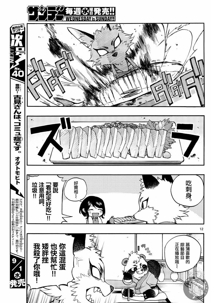第12页