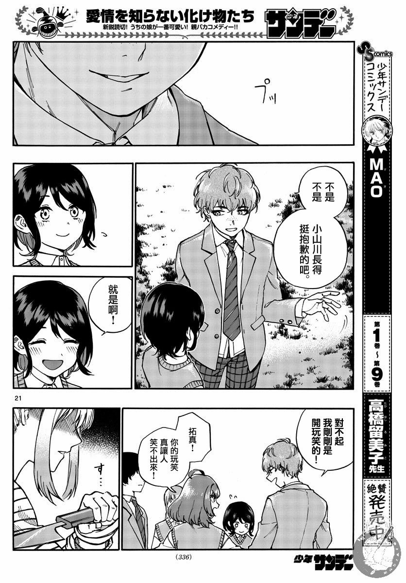 第21页