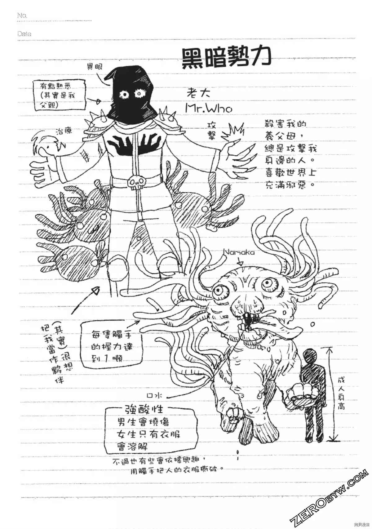 第192页