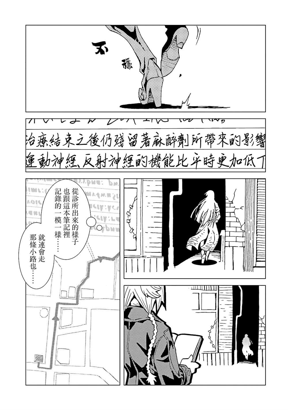 第142页