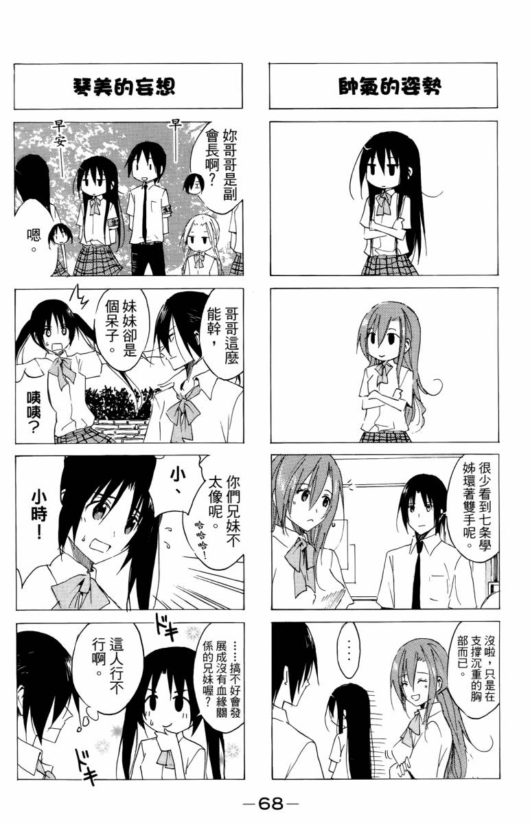 第68页