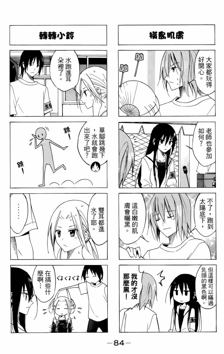 第84页