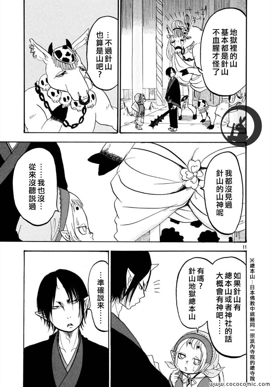 第11页