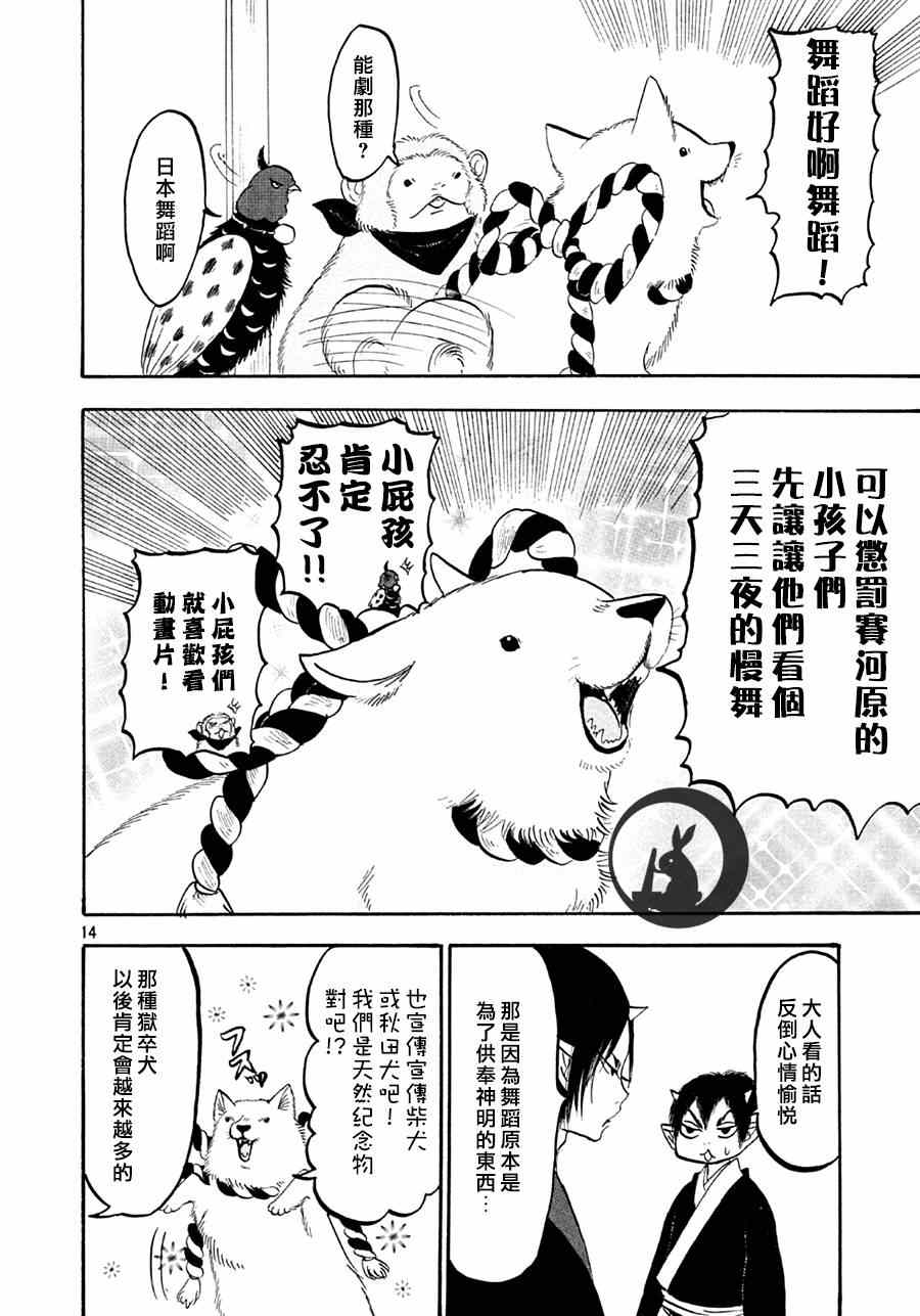 第14页