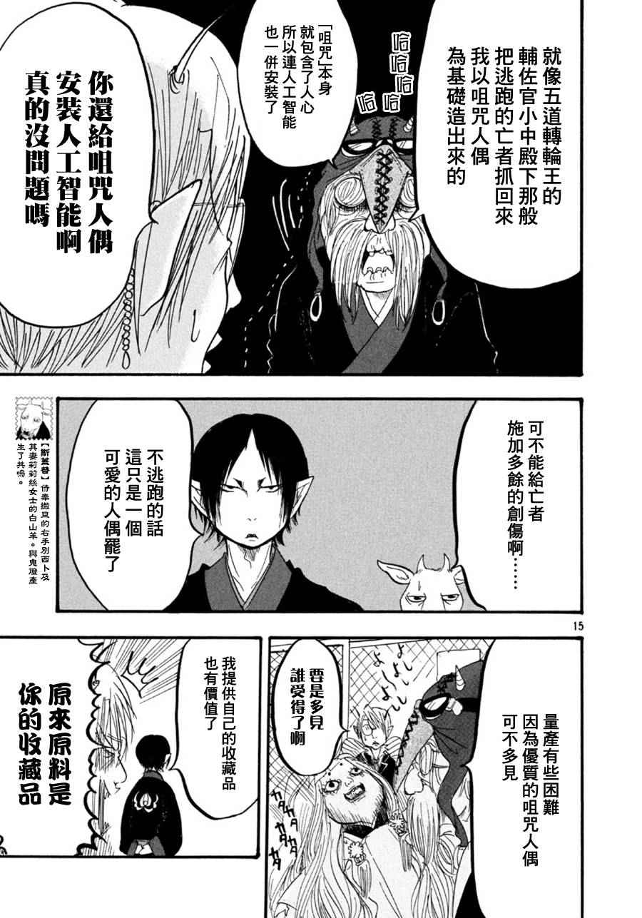 第15页