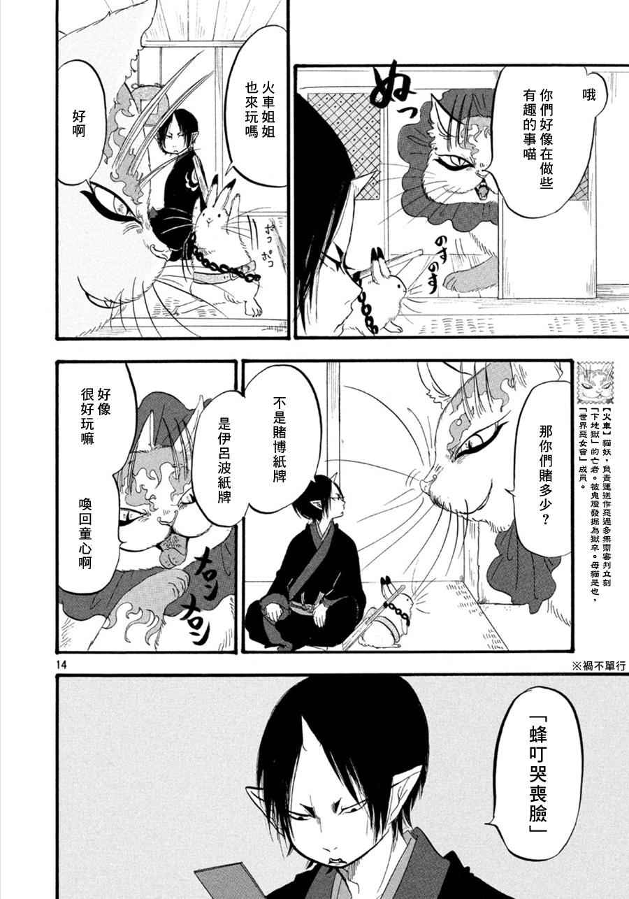 第14页