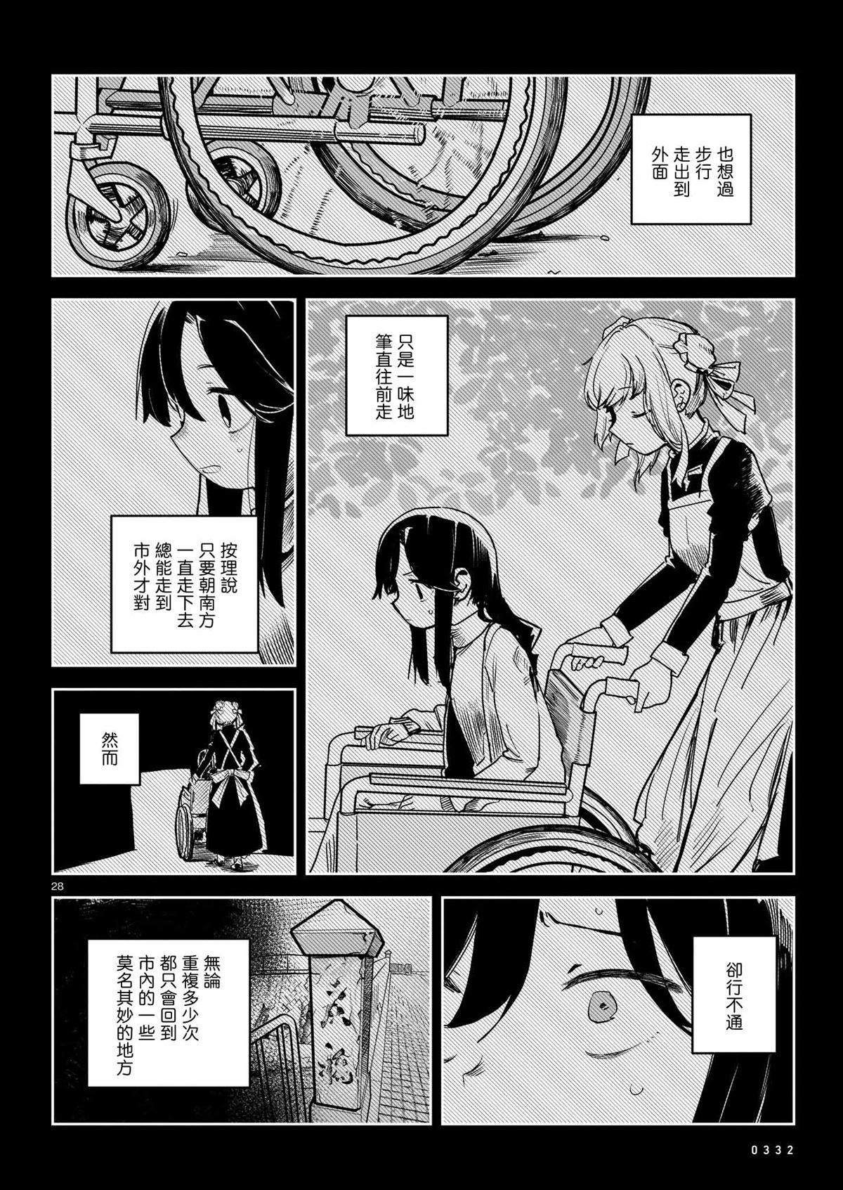 第28页
